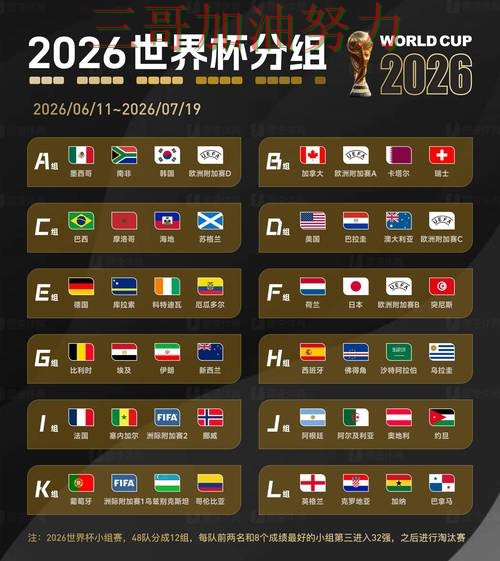 世界杯投注网站大全是否安全？一篇讲清楚｜深度解析（FIFA World Cup 2026）