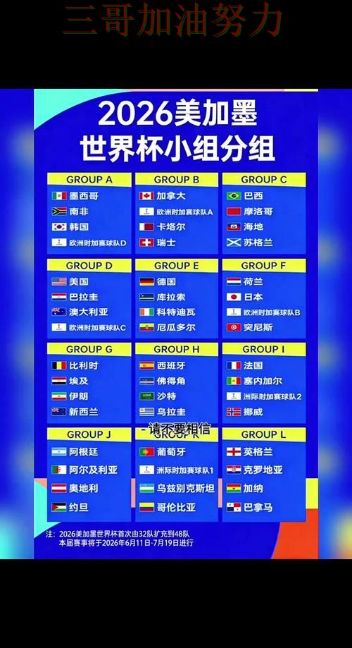 World Cup 2026来临，世界杯竞猜平台访问方式+直播与平台选择汇总